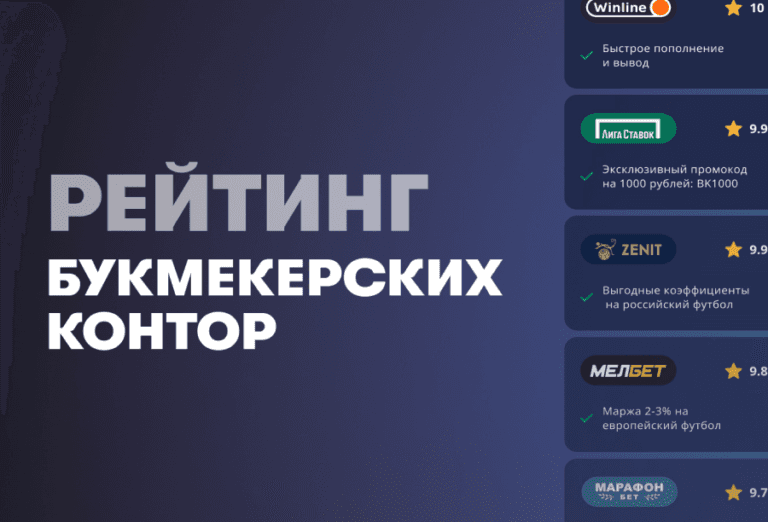 Рейтинг букмекерских контор
